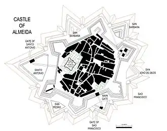 A schematic drawing of the fortress of Almeida, showing its star shape which enabled any wall to support another if it were attacked.