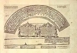 Engraving depicting two plates in mysterious characters with translation to Spanish and Latin.