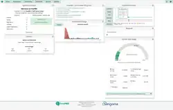 Screenshot of the FreePBX 17 dashboard