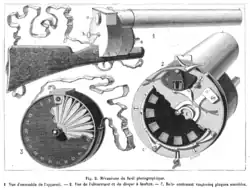 Image 1Louis Poyet&nbsp;[fr]'s engraving of the mechanism of the "fusil photographique" as published in La Nature (April 1882) (from History of film technology)