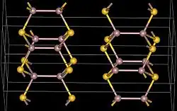 Ball and stick, cell model of gallium(II) sulfide