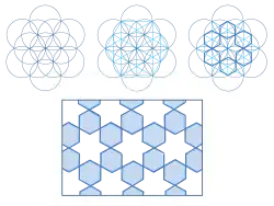 Girih pattern that can be drawn with compass and straight edge.