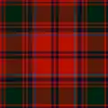 Grant tartan (Vestiarium Scoticum)