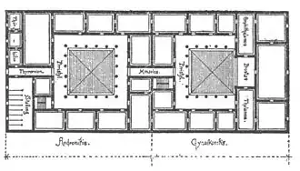 Roman house plan after Vitruvius