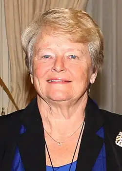 Gro Harlem Brundtland Prime Minister of Norway (1981, 1986–1989, 1990–1996)
