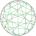 The chromatic index of the Harries–Wong graph is&nbsp;3.