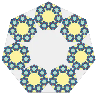 The first four iterations of the heptaflake or 7-flake.