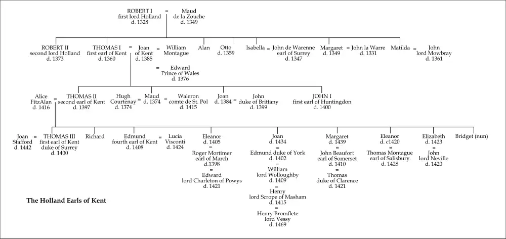 insert description of map here