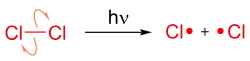 Homolytic bond cleavage of chlorine