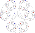 The chromatic number of the Horton graph is&nbsp;2.