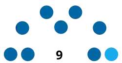 India_Punjab_Assembly House Committee_2022.svg