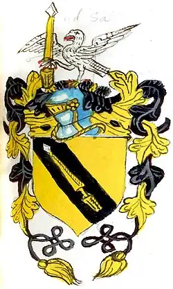 Late 17th-century version.[27]