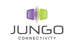 Jungo Connectivity company logo
