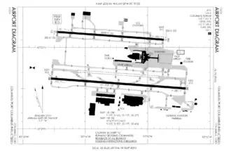 FAA airport diagram