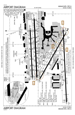 FAA airport diagram