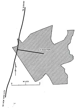 A shaded area roughly depicts the city of Kingston. A solid line passes the city to the left; one end of the line reads "to New York City" while the other (at top) reads "to Albany". Another solid line leads from that line to the center of Kingston, where it ends.