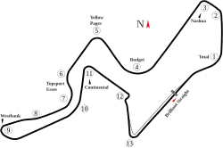 Kyalami Grand Prix Circuit (1994–2008)