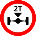 Weight Limit on One Axle