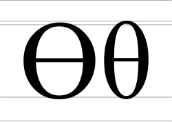 Upper and lower case of Latin theta