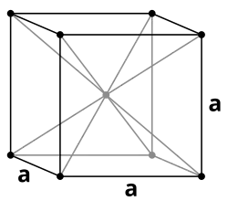 Body-centered cubic (I)