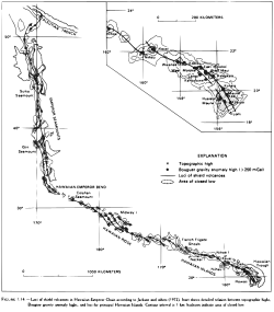 The Hawaiian Islands with attention called to topographic highs, Bouguer gravity anomalies, locus of shield volcanoes, and areas of closed low. Two and sometimes three parallel paths of volcanic loci are shown trailing the hotspot for thousands of miles.