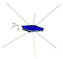 Low Frequency Daughter Satellite with antennas extended