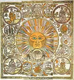 The sun, moon, seasons and 12 months in the form of signs of the zodiac; the end of the 17th-early 18th century