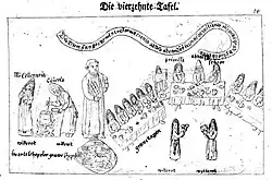 fourteenth panel of a cycle of 15 painted wooden boards