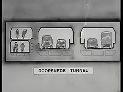 Cross section drawing of the Maastunnel (1070&nbsp;m) in the Netherlands showing separate road decks, isolating the different traffic groups of motor vehicles, cyclists and pedestrians from each other (1938 video)