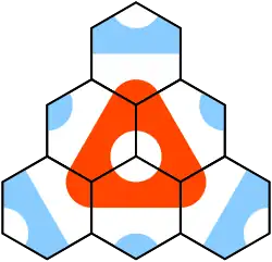 Winning condition for Blue, closing the Red group.