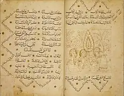 Maqāmāt, British Library, Ms. Or. Add. 7293