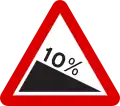 Steep descent