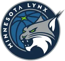 Minnesota Lynx logo