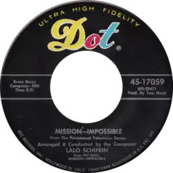 Record of Mission: Impossible theme