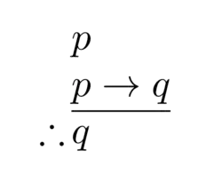 Depiction of inference using modus ponens