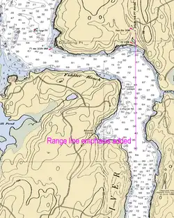 Doubling Point Range Lights on NOAA chart 13296.