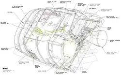 Diagram of OMS pod components