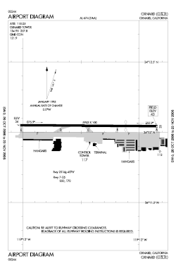 FAA airport diagram