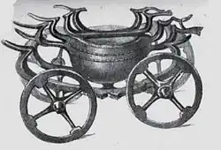 Bronze cult wagon model from Orăştie in Romania.[61]