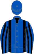 Light blue, black braces, striped sleeves