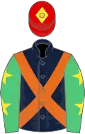 Dark blue, orange cross belts, emerald green sleeves, yellow stars, red cap, yellow diamond