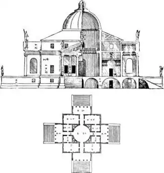 Palladio's plan of the Villa in I quattro libri dell'architettura, 1570