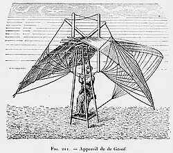 Illustration of a flying machine, with a central vertical wooden frame for one to stand in, long wings and a long tail