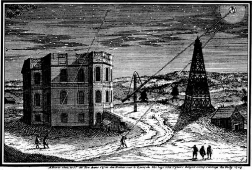 The wooden Marly tower (right) at the Paris Observatory (left)
