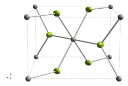unit cell of the crystal structure of palladium(II) fluoride