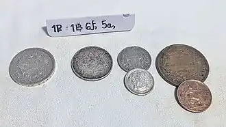 Imperial Ruble to THB (₽1=฿1/6/5)