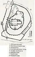 The plan of the fortified church