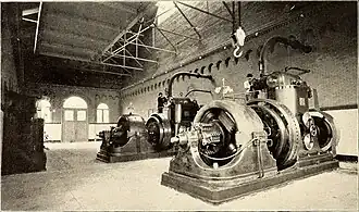 Powerhouse interior, 1895