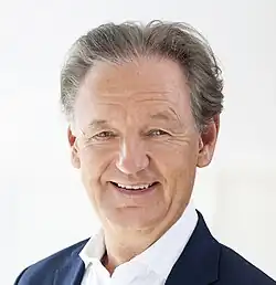 Portrait photo of Rainer M. Holm-Hadulla