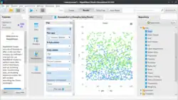 A window of RapidMiner Studio showing visualisation in scatter/bubble chart with blue and green coloured bubble